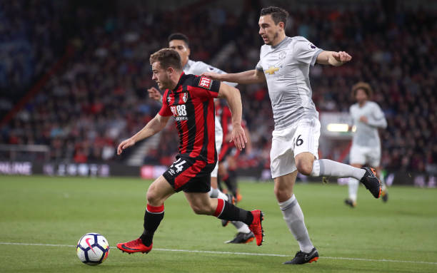 趋势决定未 趋势决定未